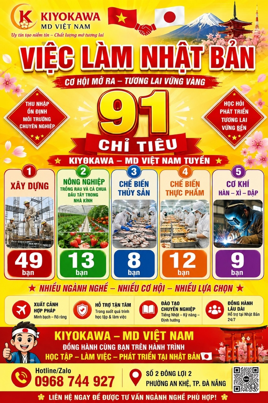 CƠ HỘI MỞ RA – TƯƠNG LAI VỮNG VÀNG